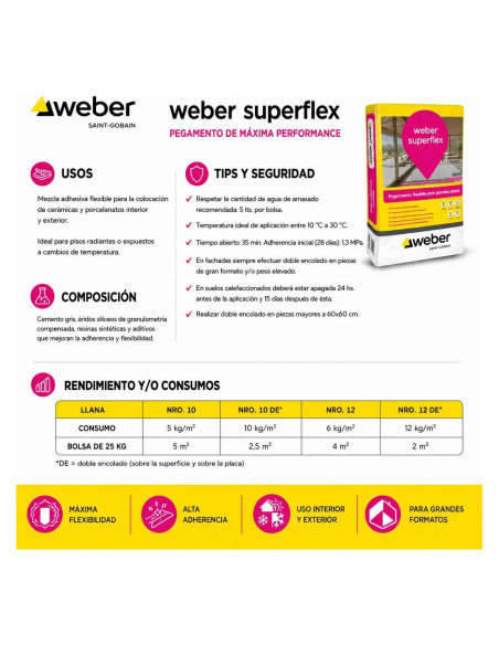 Weber Superflex Porcellanato 25kg